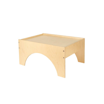 Sodura Arch Activity Table